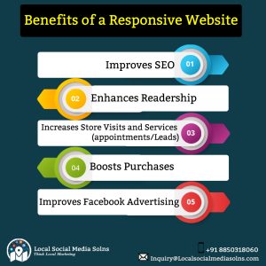 Benefits of a Responsive Website