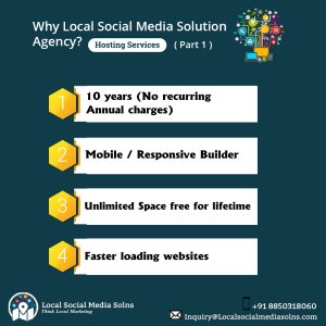 hosting service part