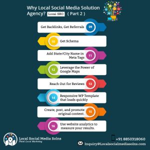 local seo