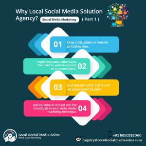 social media mrketing