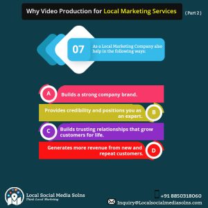 Why Video Production for Local Marketing Services Part2