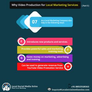 Why Video Production for Local Marketing Services Part3