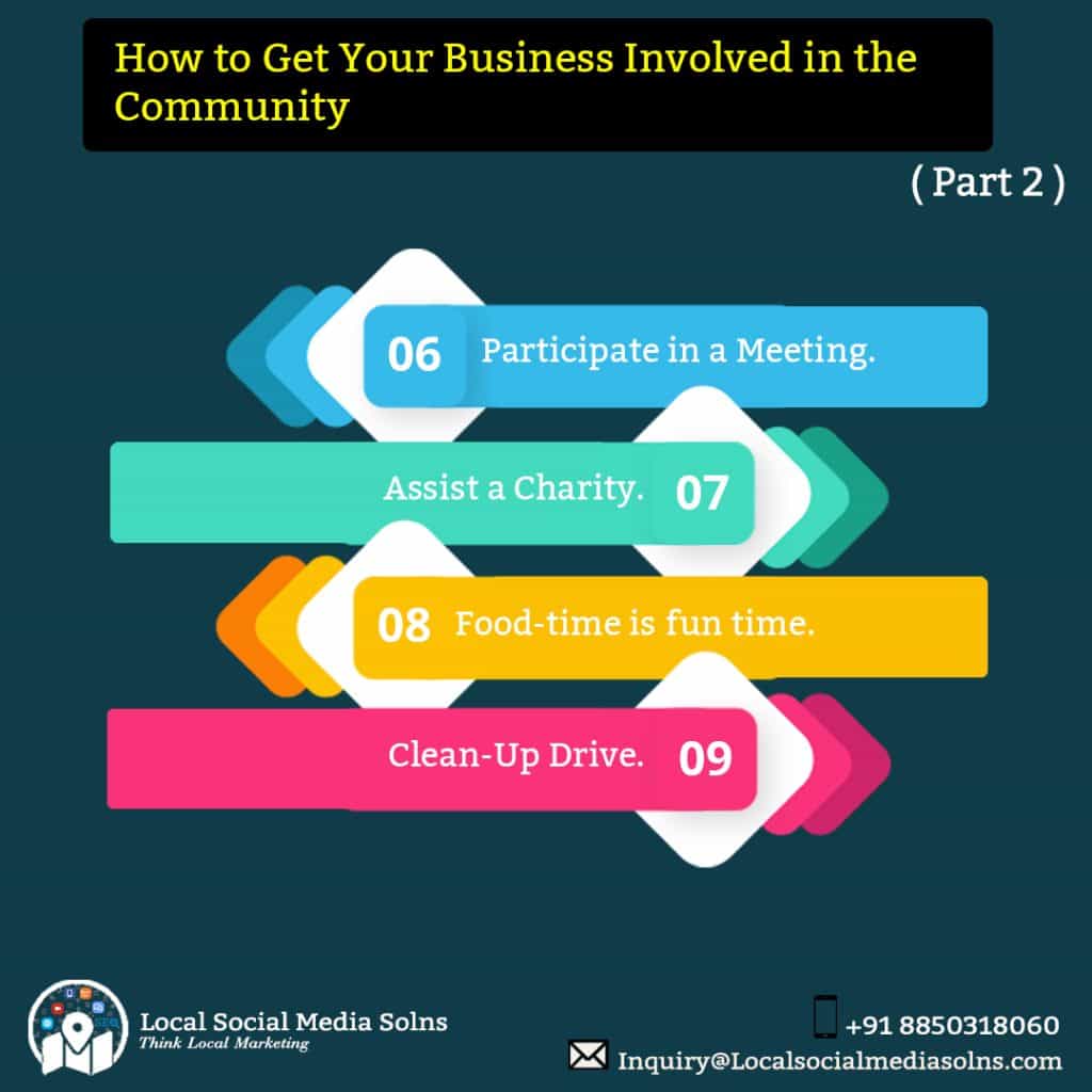 How to Get Your Business Involved in the Community Part2